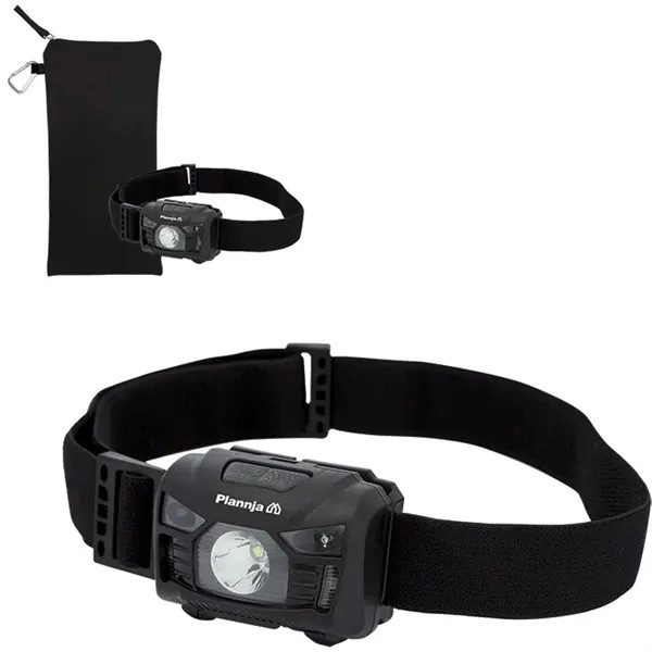 Urban Peak® Wave Sensor LED Rechargeable Headlight for