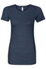Midnight Navy